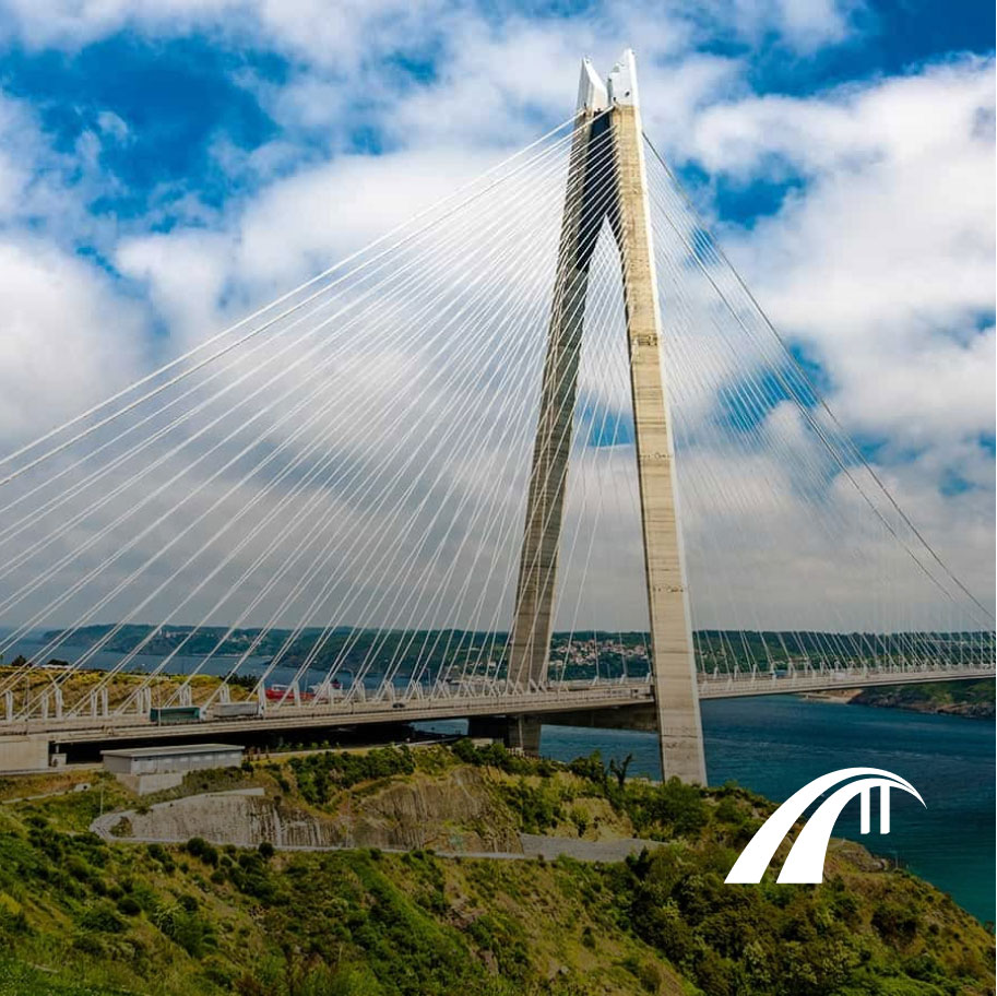 OpenBridge Designer